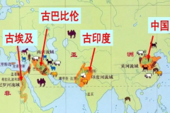 世界只承认三大文明古国：实际是四个(古中国延续至今)
