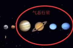 气态行星会变成恒星吗：可以(条件和过程复杂)