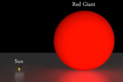 红巨星比太阳大多少倍：大10到500倍(红巨星大小不定)