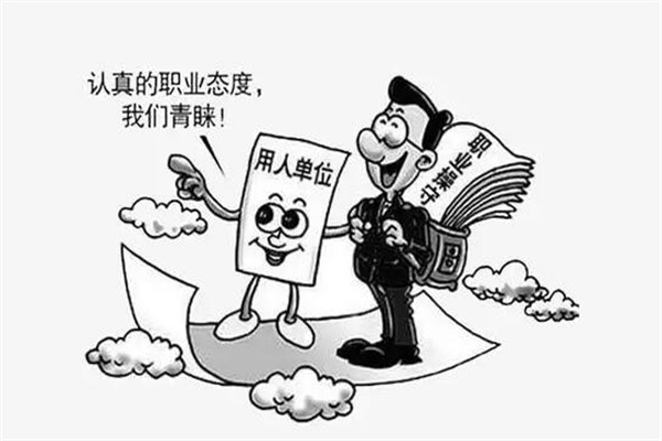 工作态度和责任心语录：尽职尽责做好工作(充满正能量)