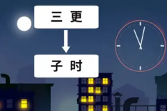 半夜三更的三更是几点到几点？23:00到01:00(又叫子夜)