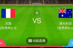 2022世界杯法国vs澳大利亚什么时候开始？11月23日凌晨3点（D组第1轮）