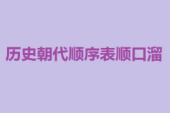 二十四朝代顺口溜：唐宋元明清已过时（值得收藏）