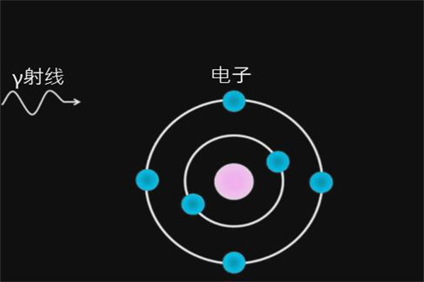 塞贝克效应：两种不同电导体的温度差引起两种物质间的电压差