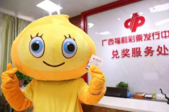 双色球一等奖死规律：无规律(中奖为概率事件)