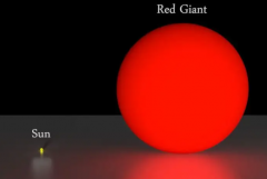 太阳变成红巨星有多大：直径4.26亿千米左右(膨胀导致)