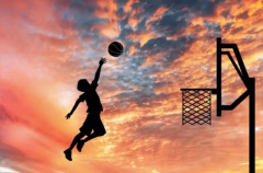 篮球运动的创始人是谁?詹姆斯•奈史密斯(于1891年发明)